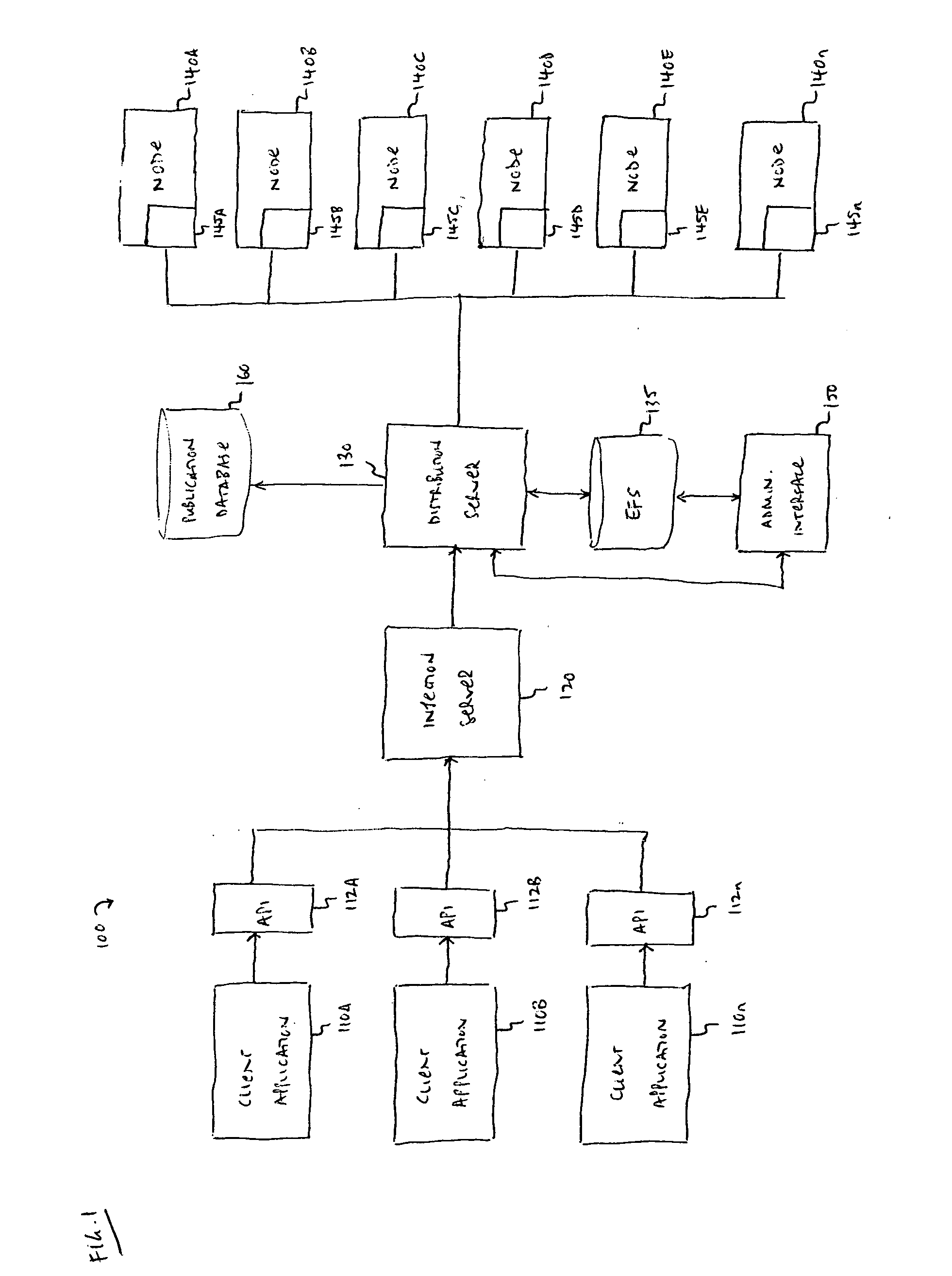 Method and apparatus for processing of heterogeneous units of work