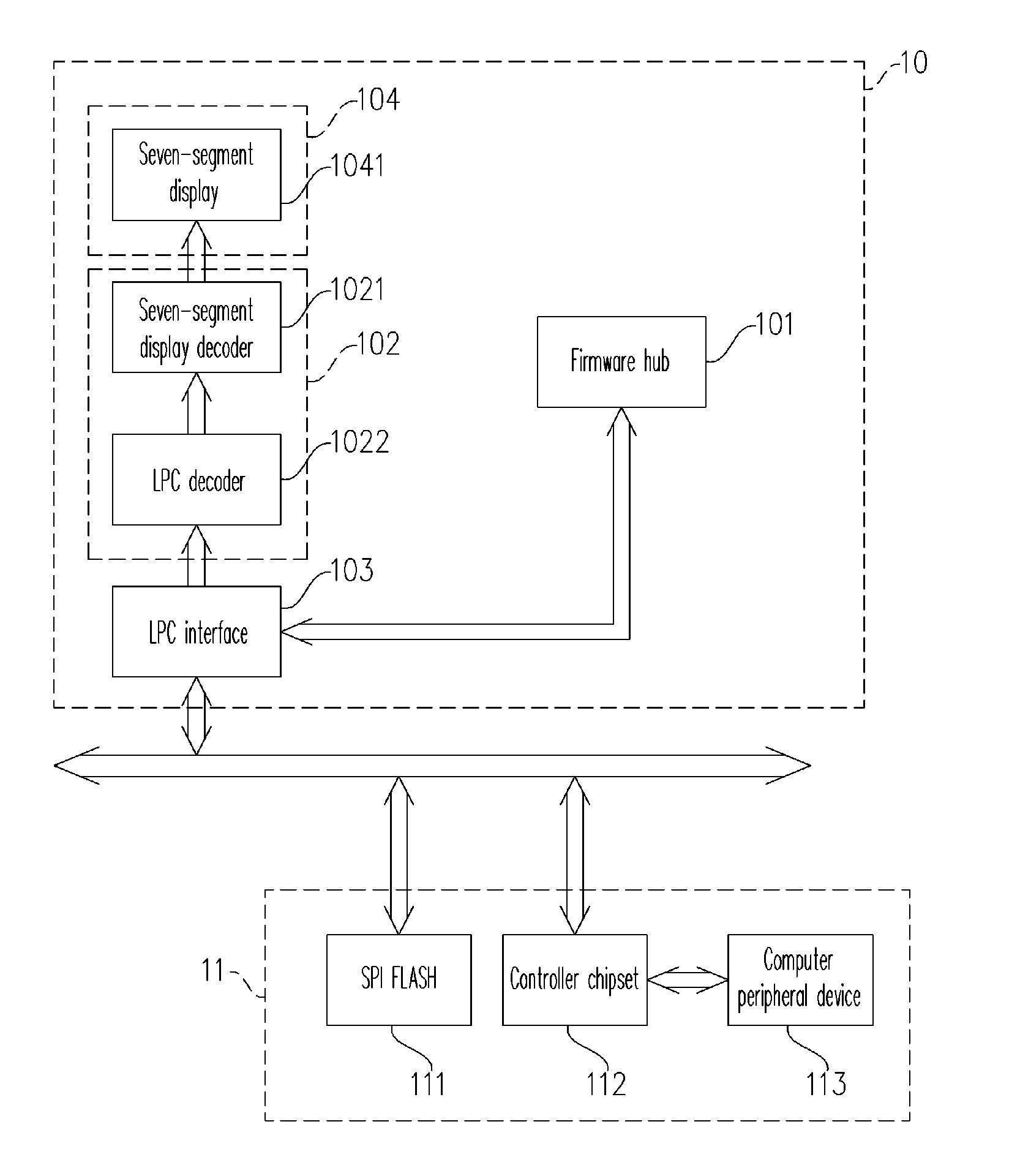 Debugging device using an lpc interface capable of recovering functions of bios, and debugging method therefor