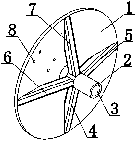 High-strength rotating disc