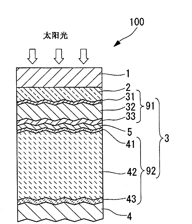 Photoelectric conversion device