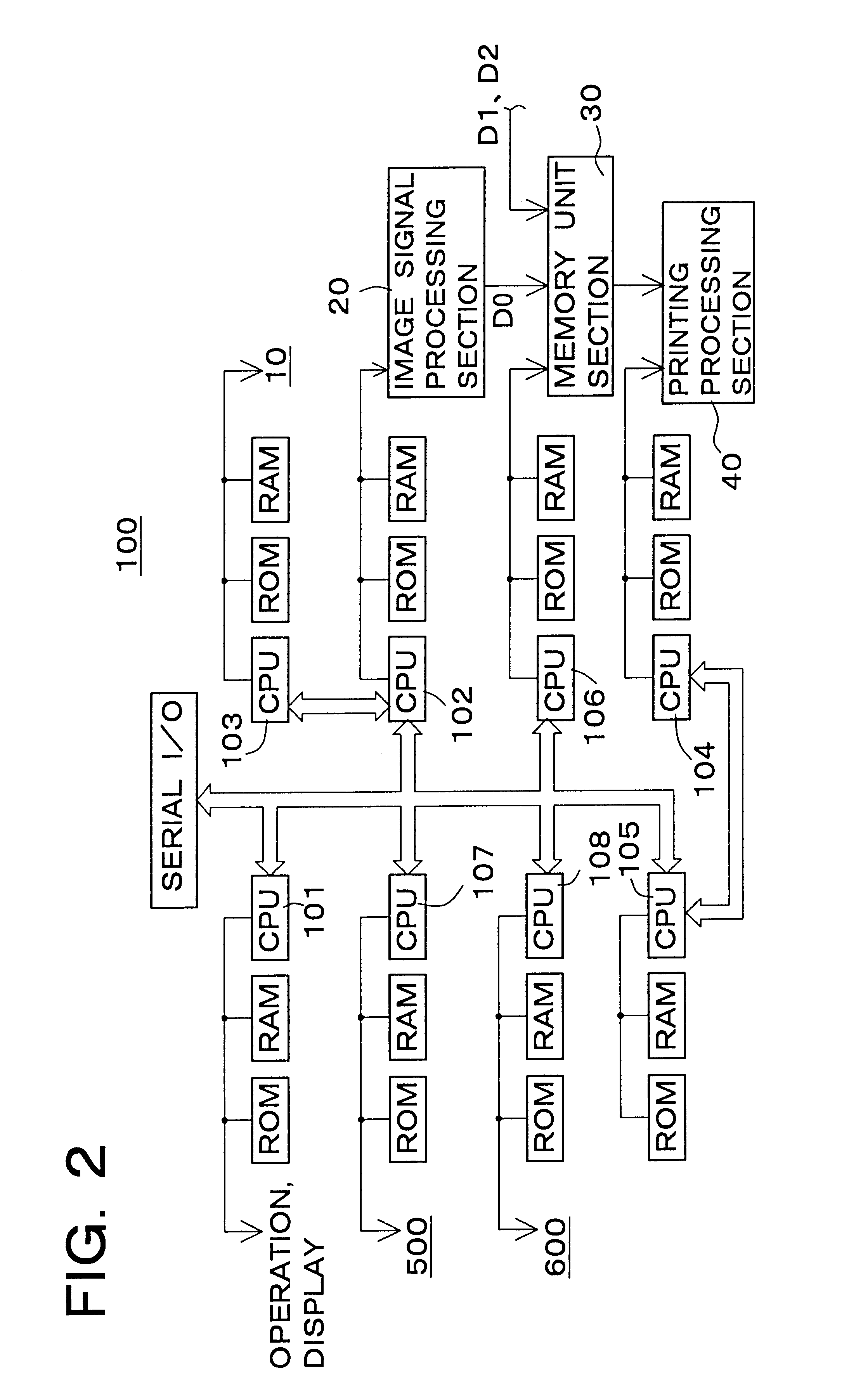 Digital image outputting device, and image data handling device and method thereof