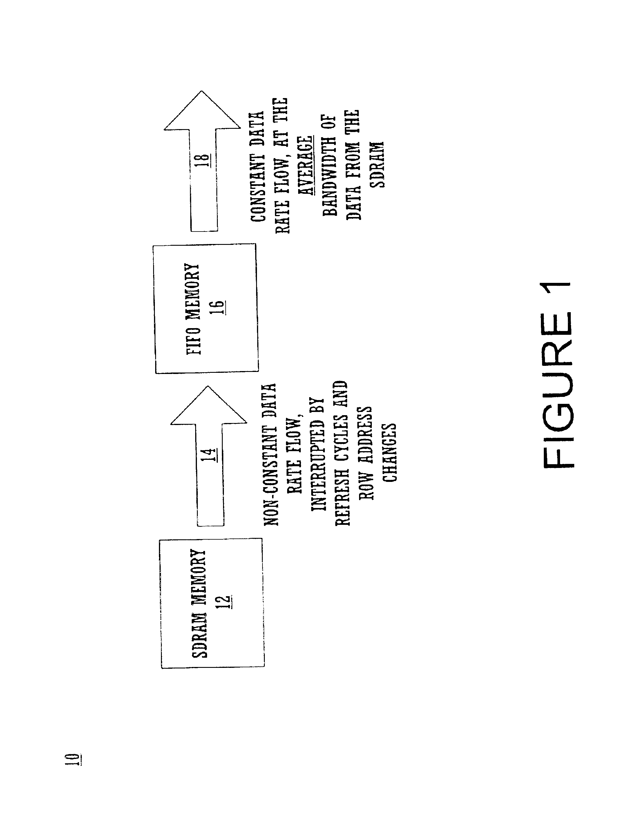 Systems for providing zero latency, non-modulo looping and branching of test pattern data for automatic test equipment