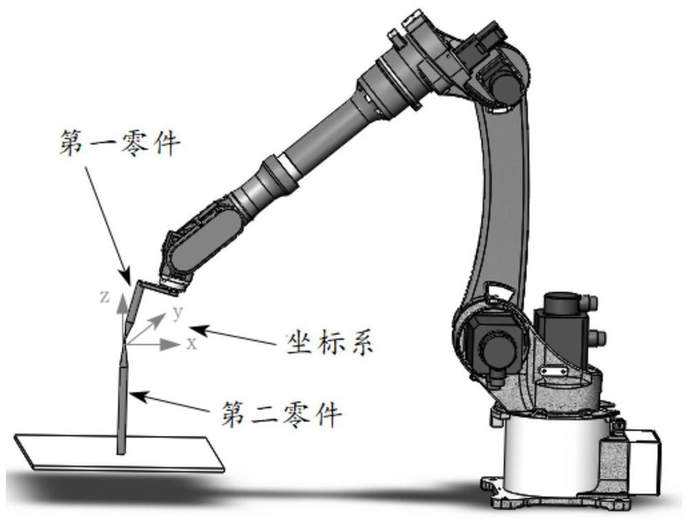 Absolute precision detection method and device of robot and robot