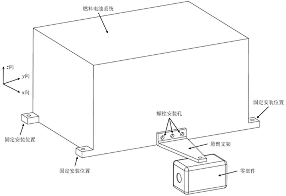 Fatigue performance testing method for fuel cell cantilever support