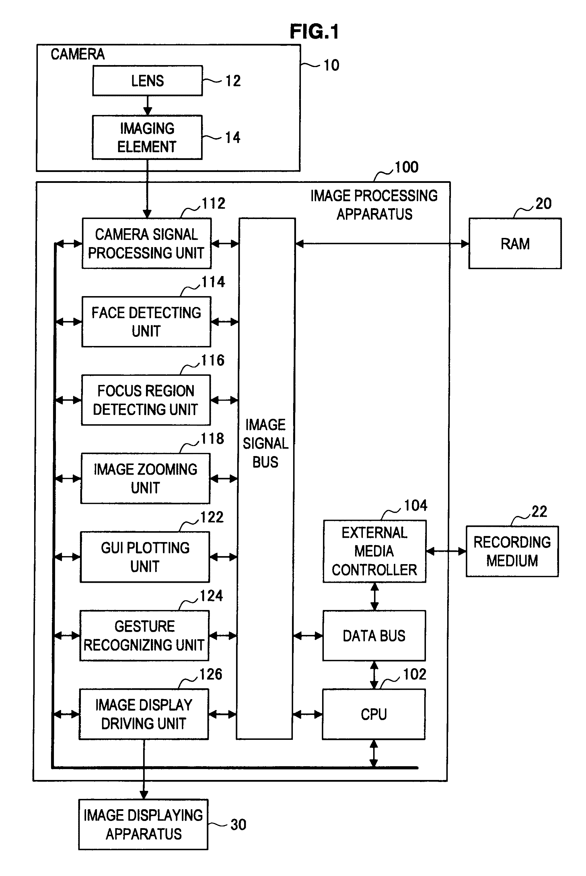 Image processing apparatus, method, and computer-readable storage medium calculation size and position of one of an entire person and a part of a person in an image