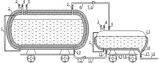 Underground liquid nitrogen direct injection type fire preventing and extinguishing device