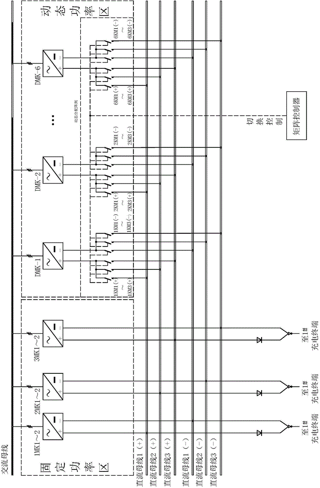 Matrix-type flexible charging pile and charging method capable of dynamically allocating power