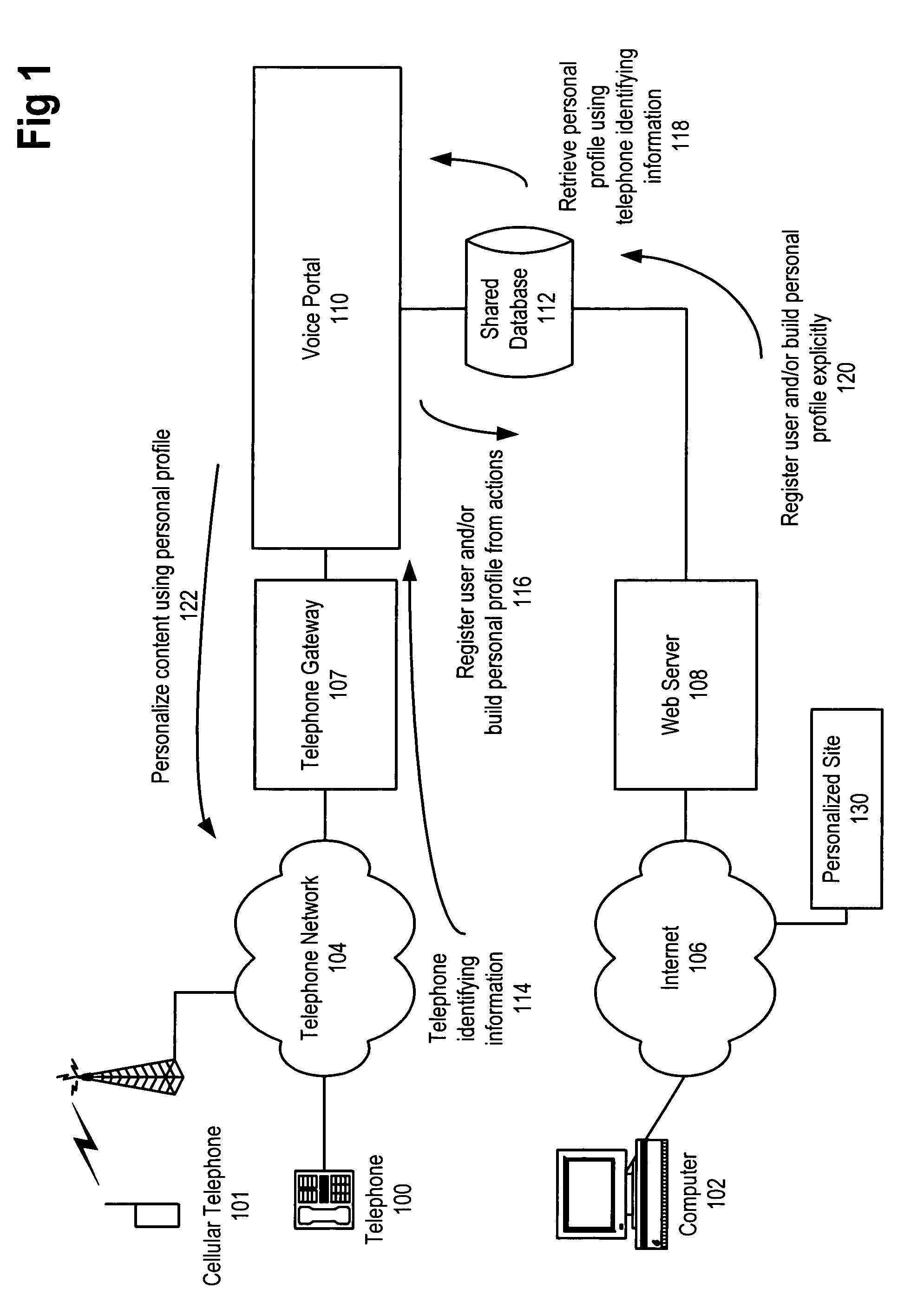 Voice and telephone keypad based data entry for interacting with voice information services