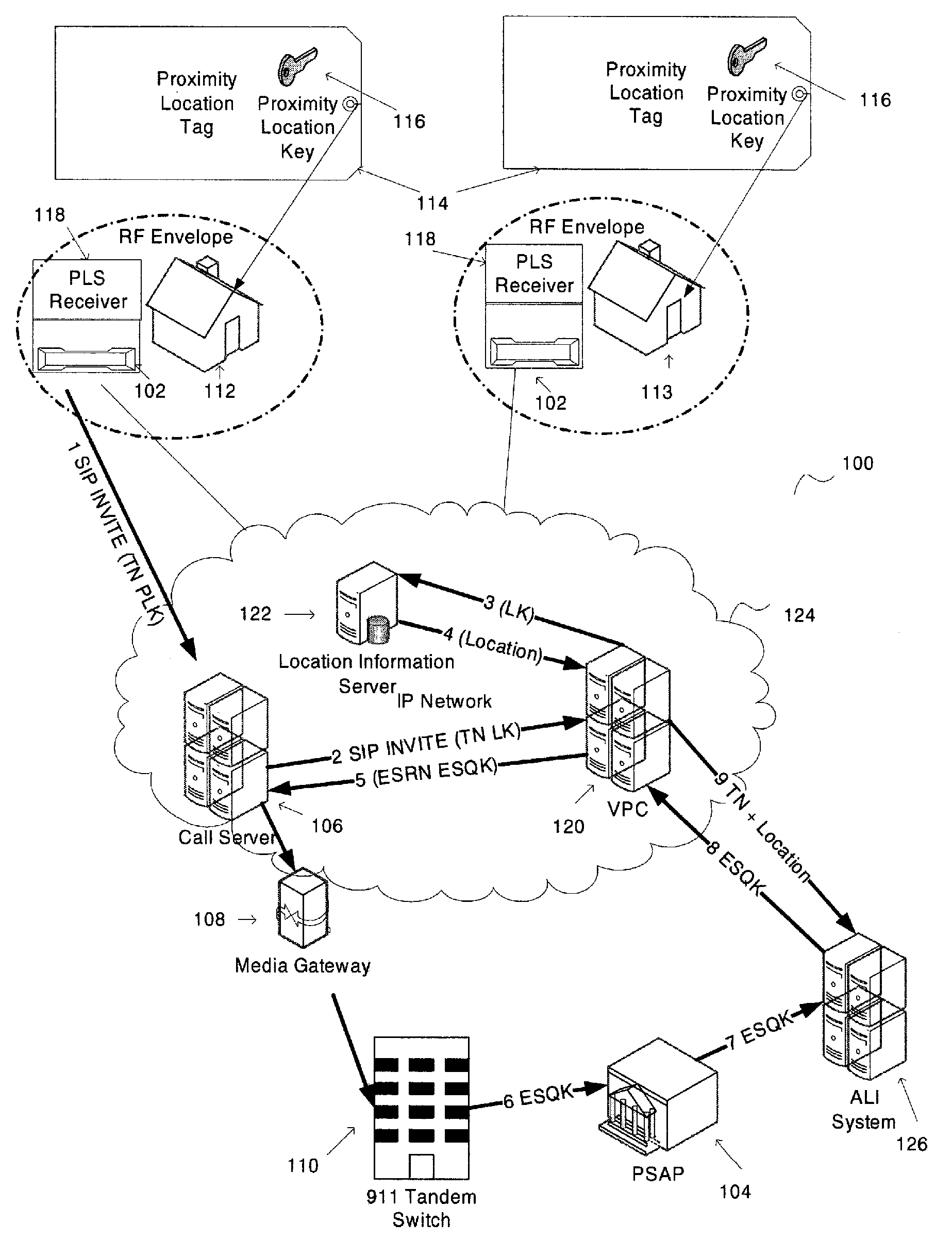 Proximity location system and method thereof for locating a communications device