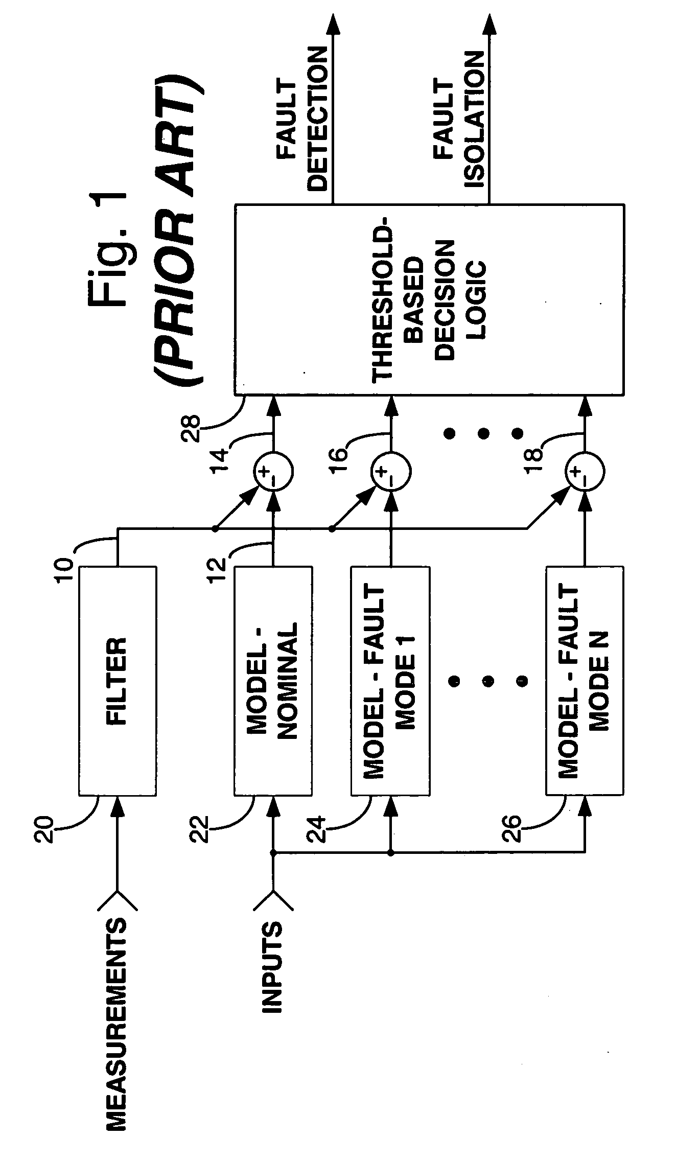 Model-based fault detection and isolation for intermittently active faults with application to motion-based thruster fault detection and isolation for spacecraft
