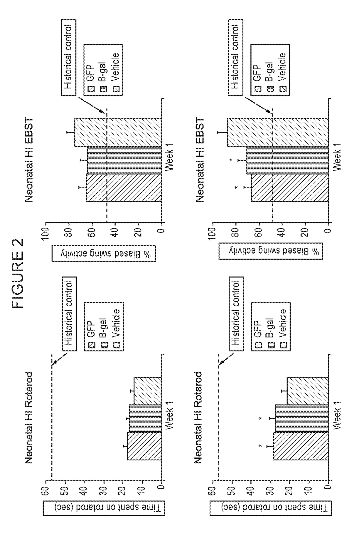 Mapc treatmentof brain injuries and diseases