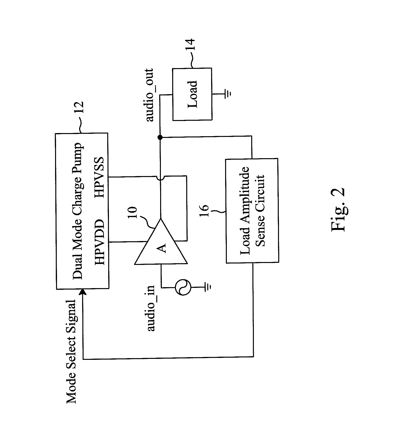 Dual mode charge pump