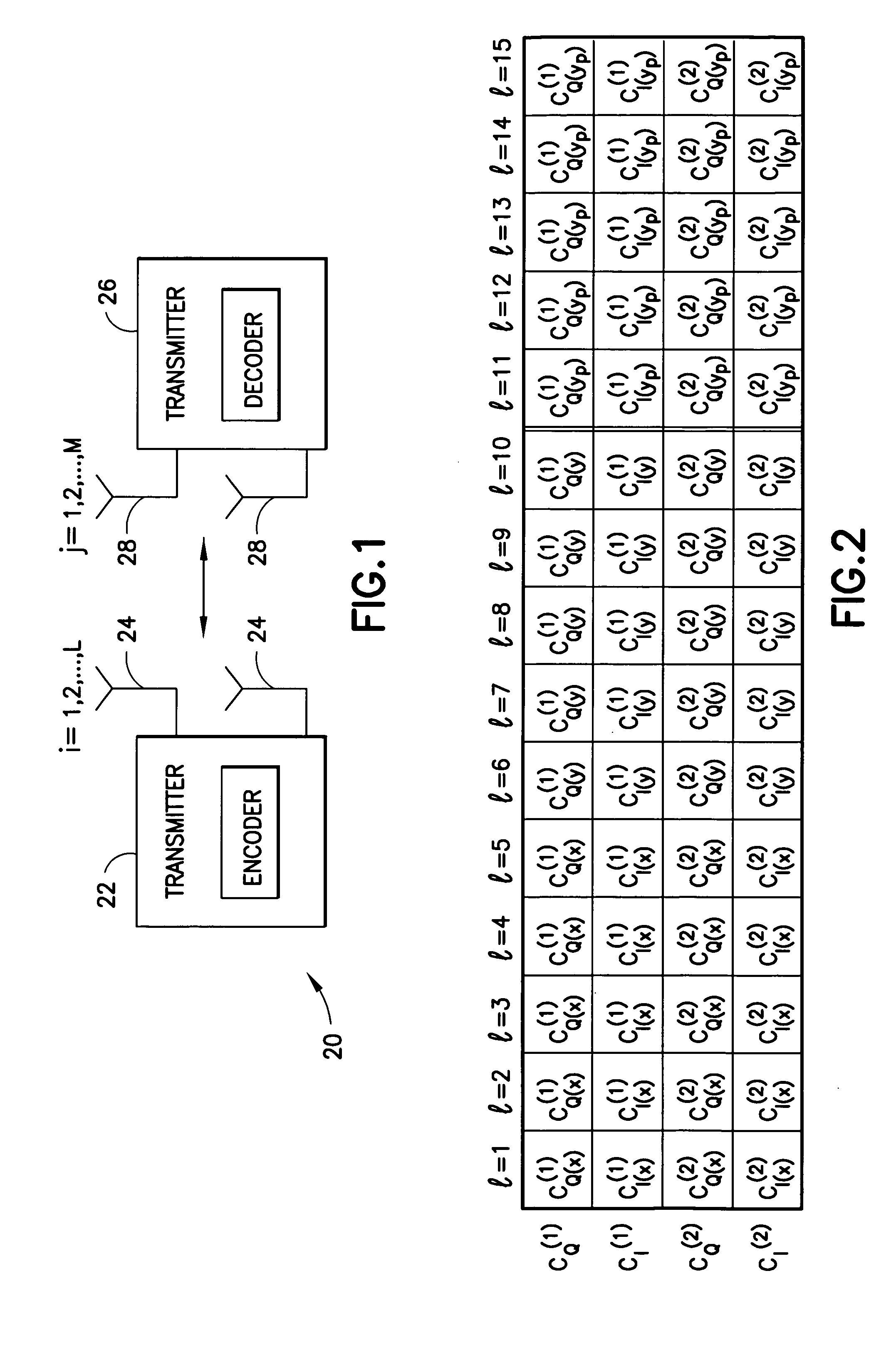 Apparatus using concatenations of signal-space codes for jointly encoding across multiple transmit antennas, and employing coordinate interleaving