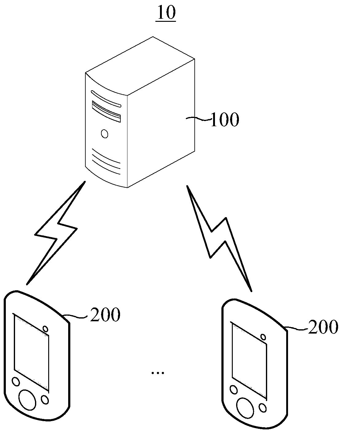 Data flow detection method and device based on block chain and server