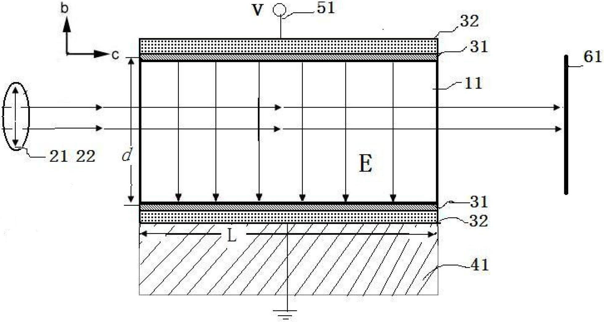 KTa1-xNbxO3 (KTN) crystal quadratic electro-optical effect-based laser deflection modulation method