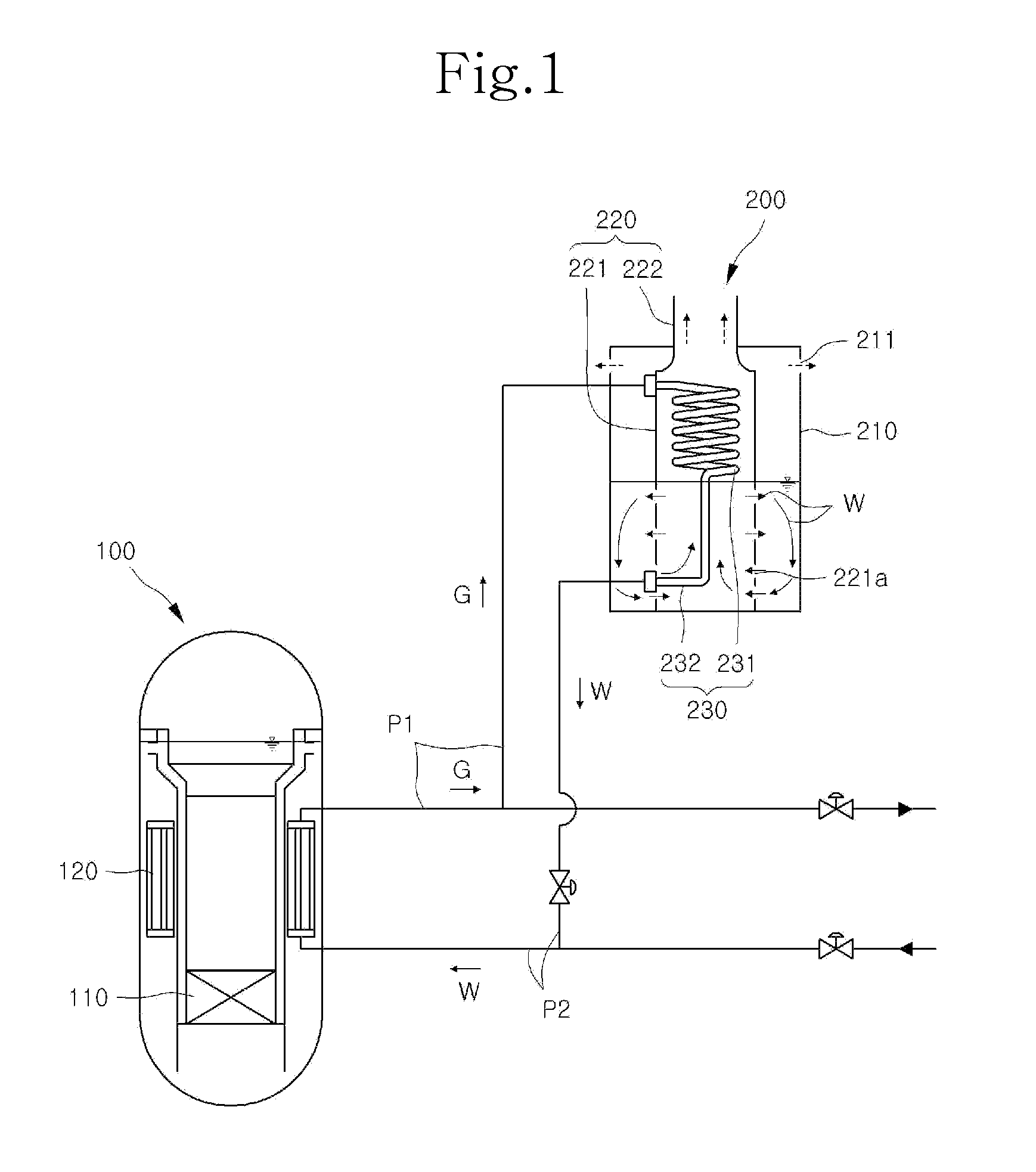 Heat exchanger for passive residual heat removal system