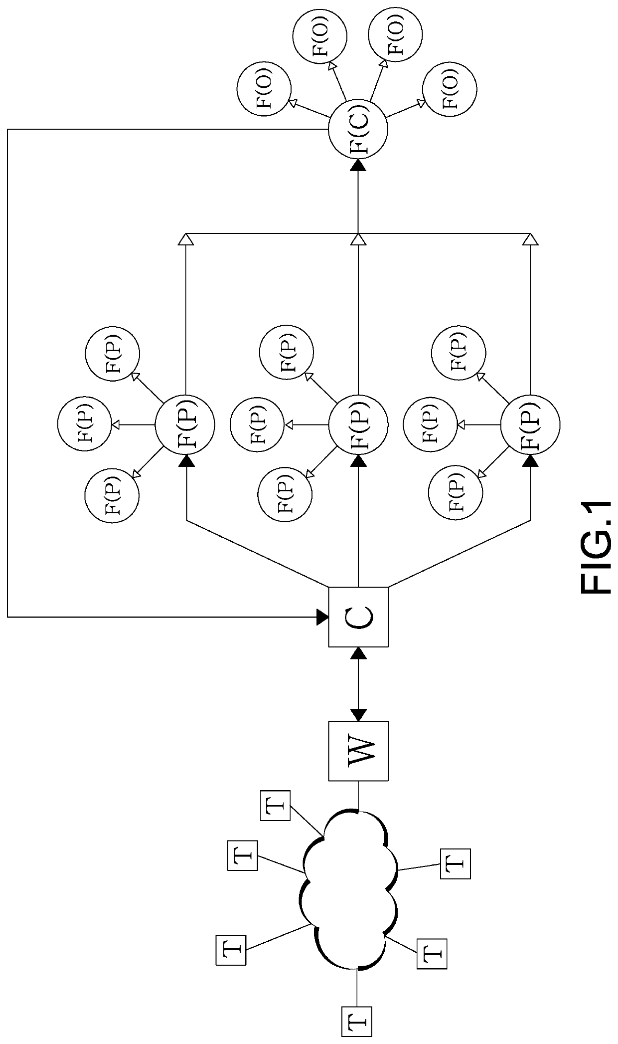 method-of-verifying-real-estate-transaction-eureka-patsnap-develop