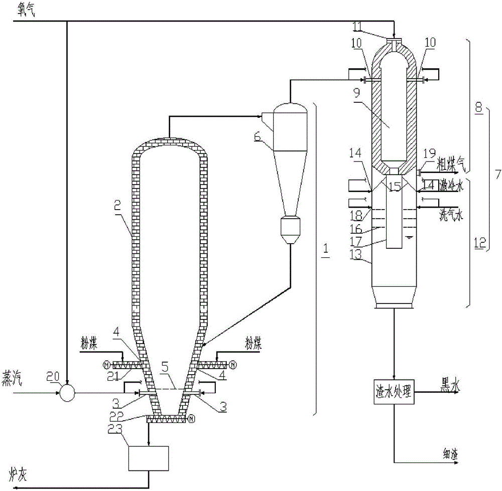 Method for gasifying pulverized coal step by step in double beds connected in series