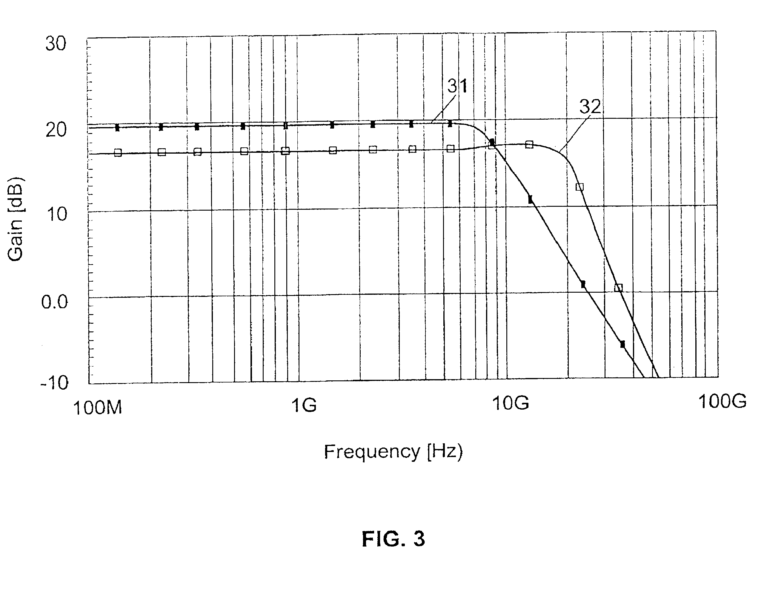 2-stage large bandwidth amplifier using diodes in the parallel feedback structure