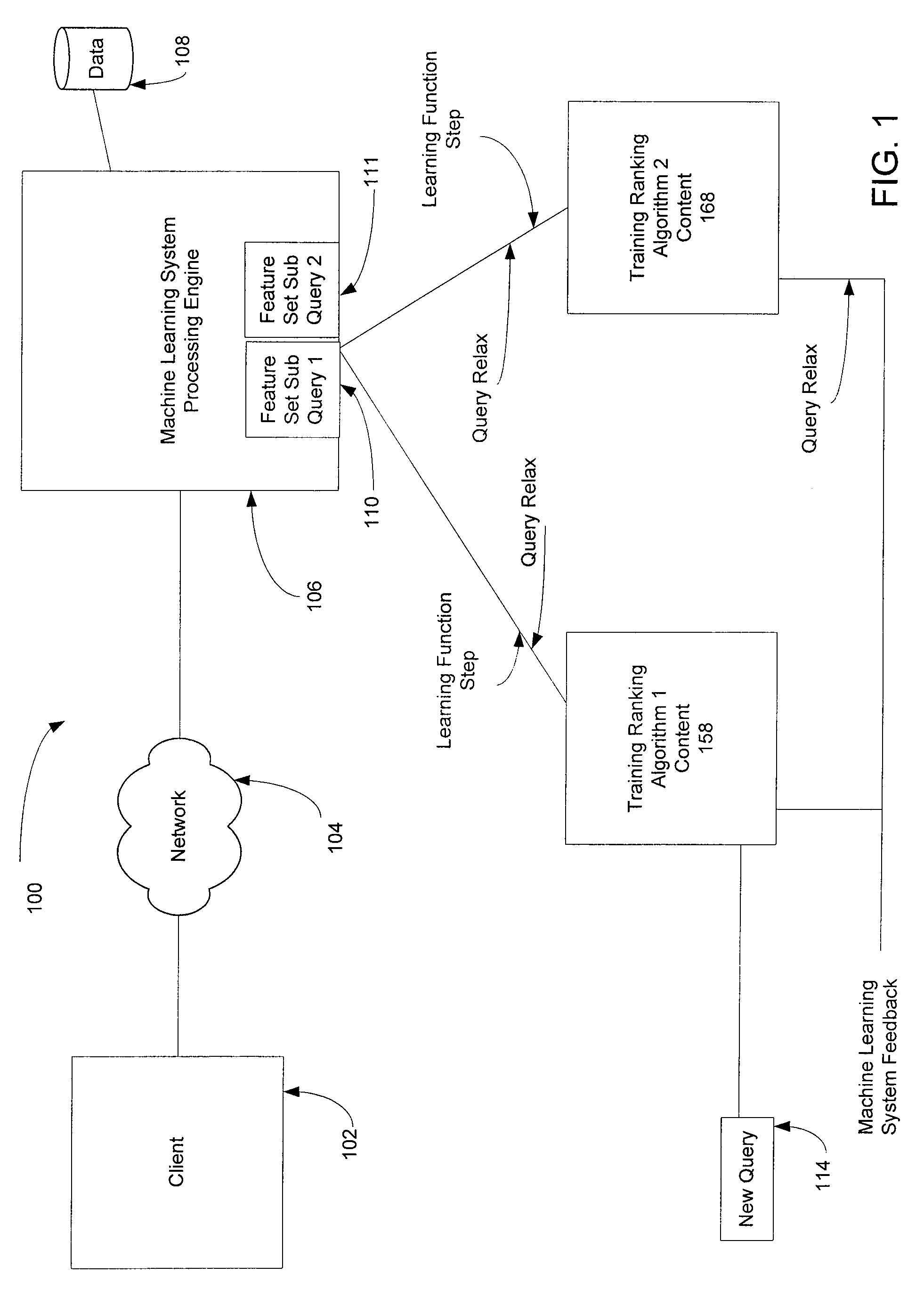 System and method for applying ranking SVM in query relaxation