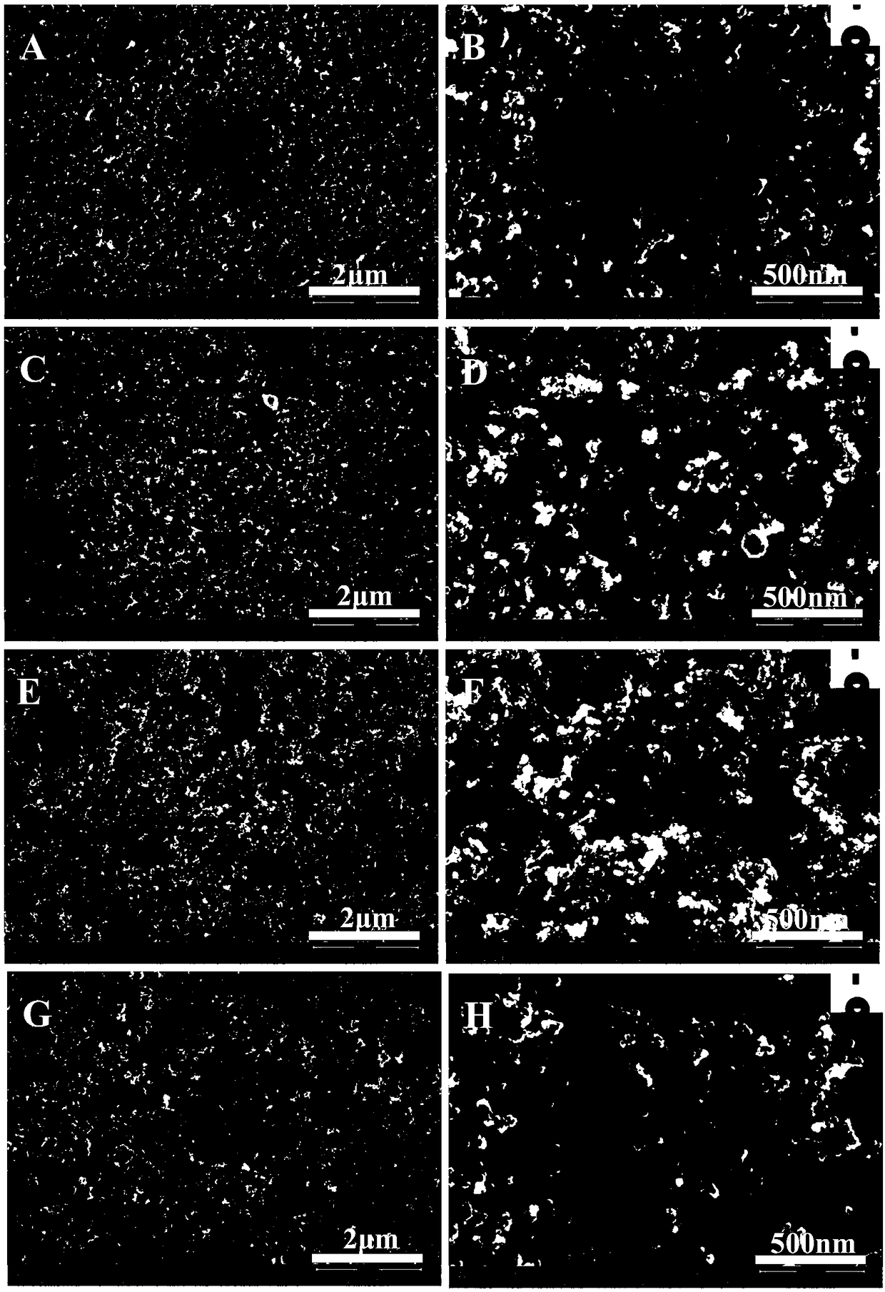 Method for preparing polymer superhydrophobic surface by virtue of hydrophobic nanoparticle spontaneous deposition