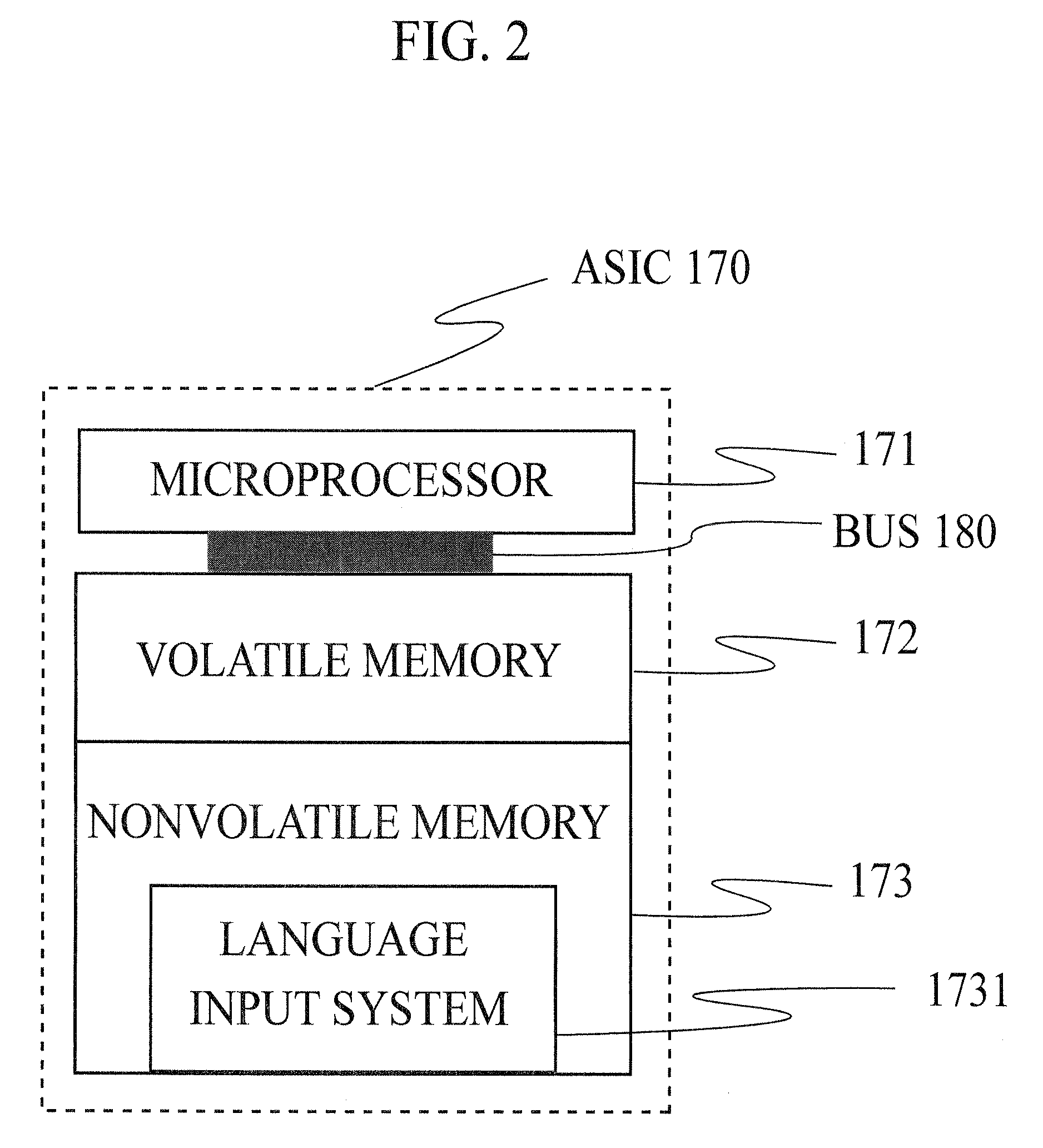 Language Input System and Method Based on Graphic Symbols