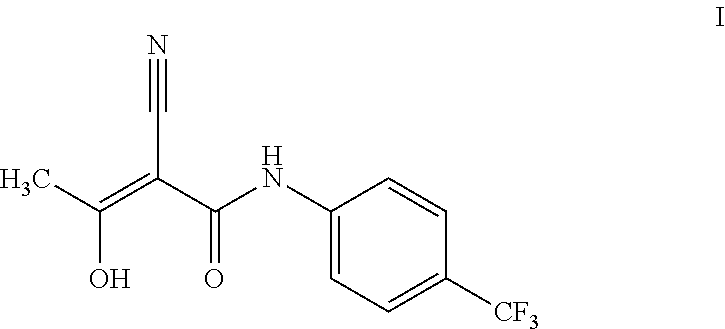 Treatment of multiple sclerosis with combination of laquinimod and teriflunomide