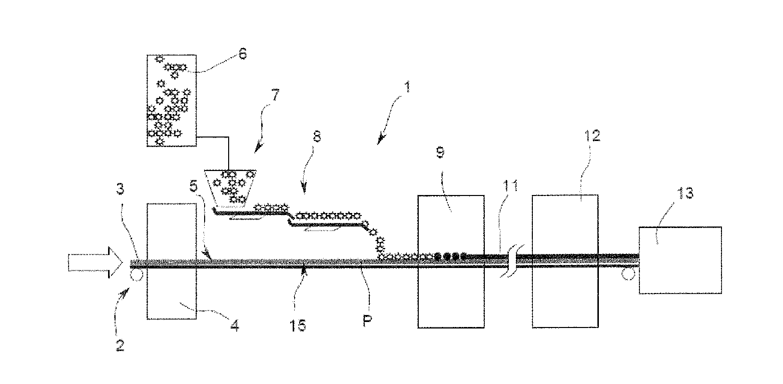 Process and apparatus for manufacturing decorative papers and/or panels for flooring or surfacing of furniture, walls, etc