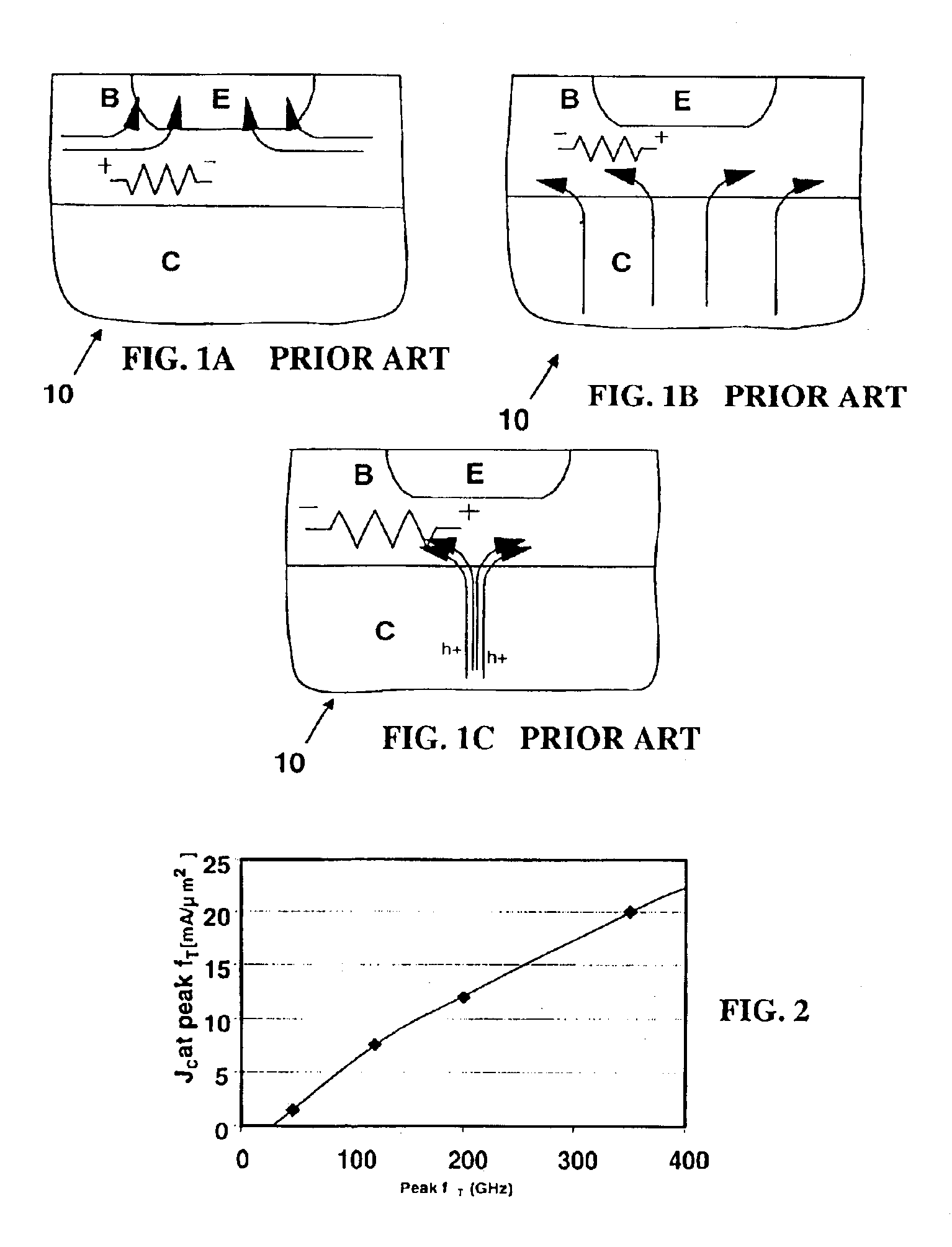 Method for creation of a very narrow emitter feature