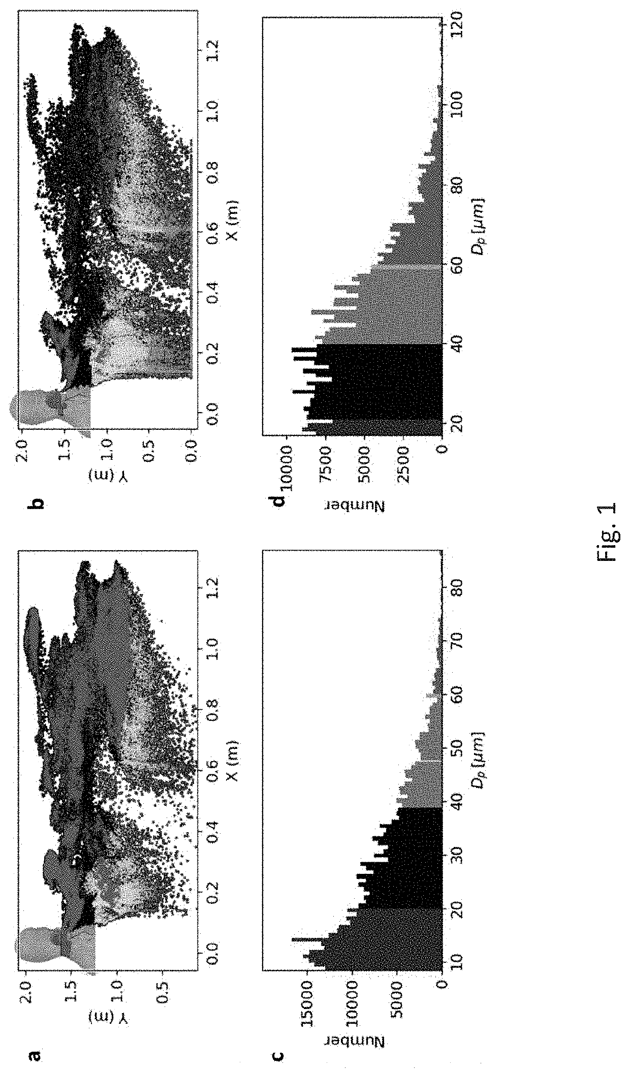 Composition and method to prevent pathogen transmission through altering saliva