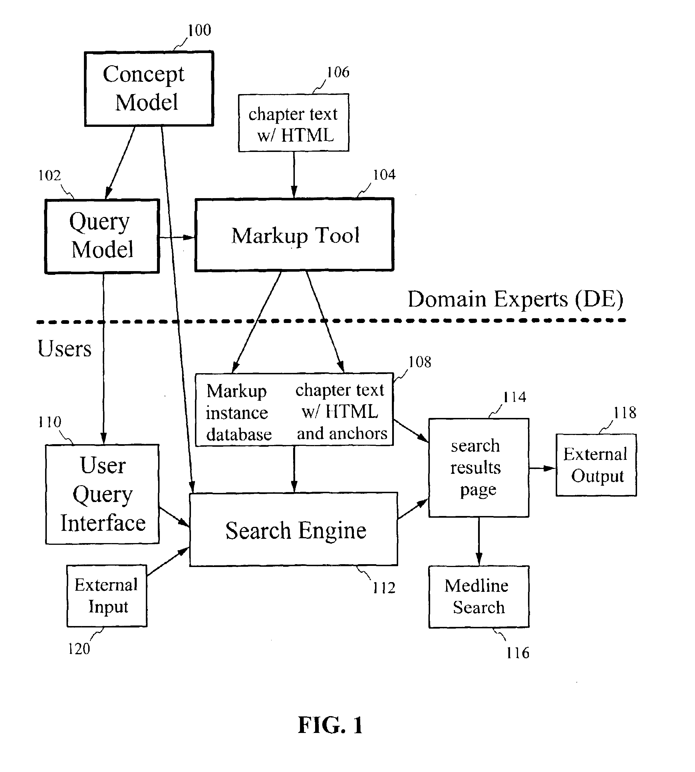 System and method for indexing electronic text
