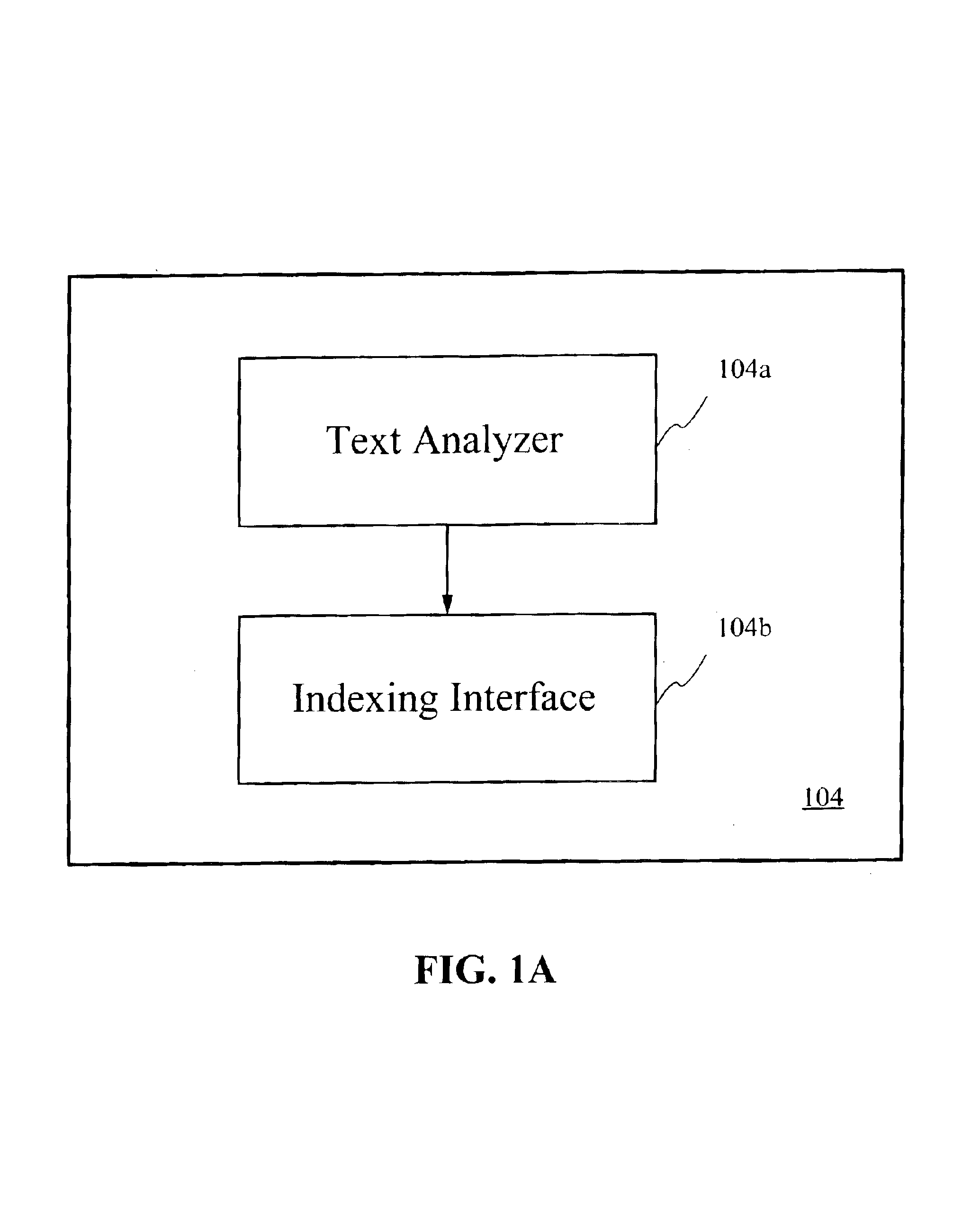 System and method for indexing electronic text