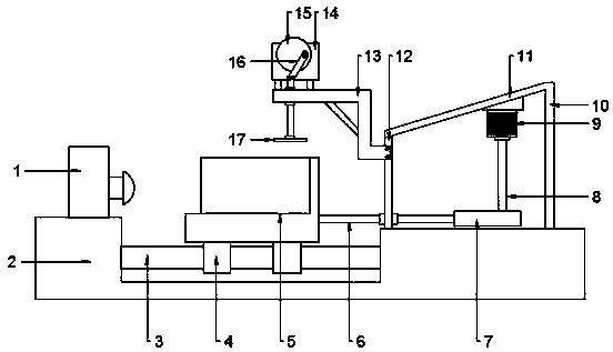 Slitting machine device self-adaption calibration structure
