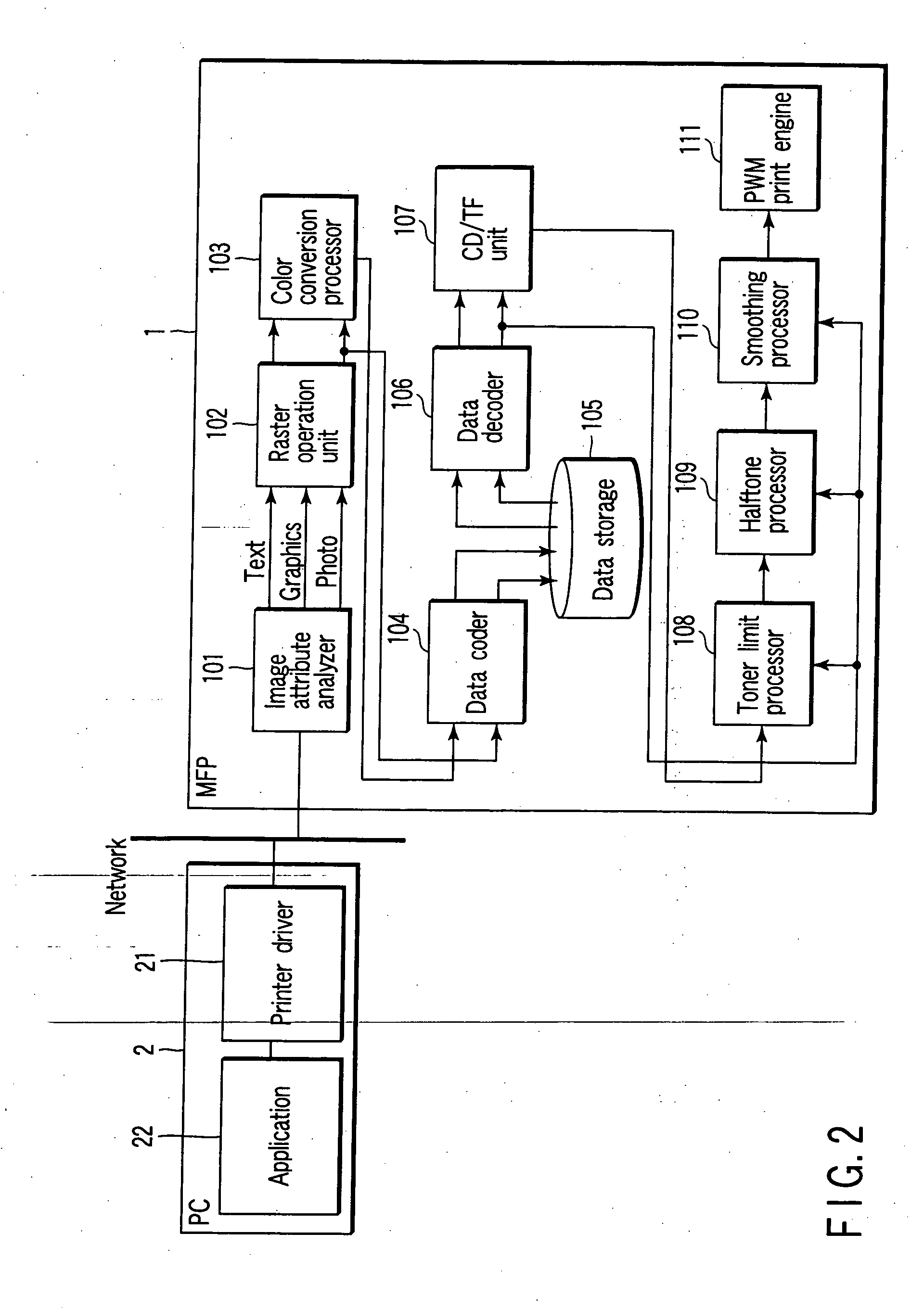 Image forming apparatus, image forming method, and image forming program