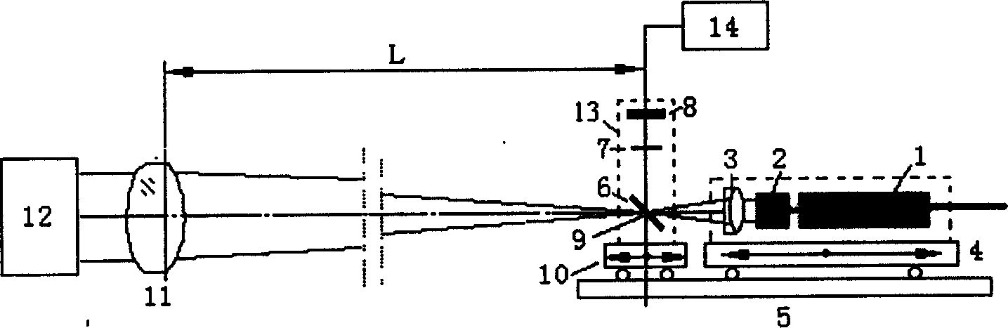 Device and method for precision measuring focal length of long-focus lens