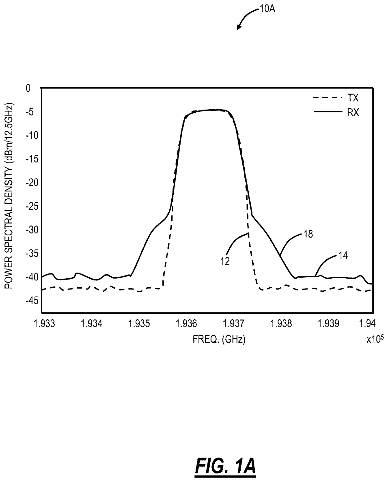 In-situ fiber characterization using nonlinear skirt measurement