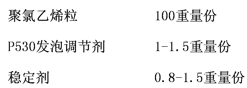 PVC (polyvinyl chloride) air blowing slipper and preparation method thereof