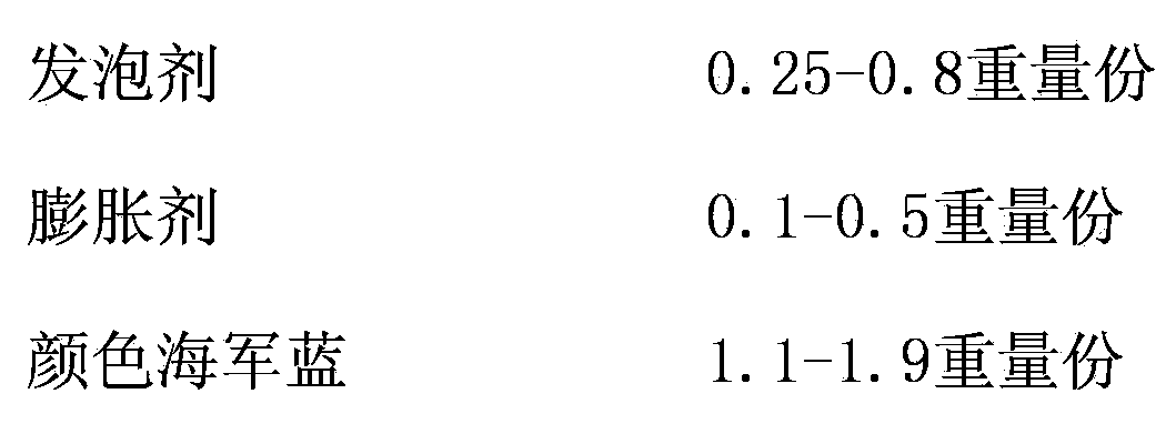 PVC (polyvinyl chloride) air blowing slipper and preparation method thereof