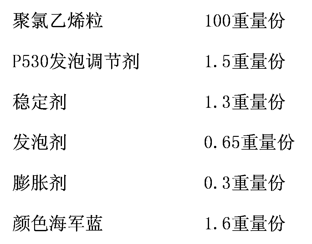 PVC (polyvinyl chloride) air blowing slipper and preparation method thereof