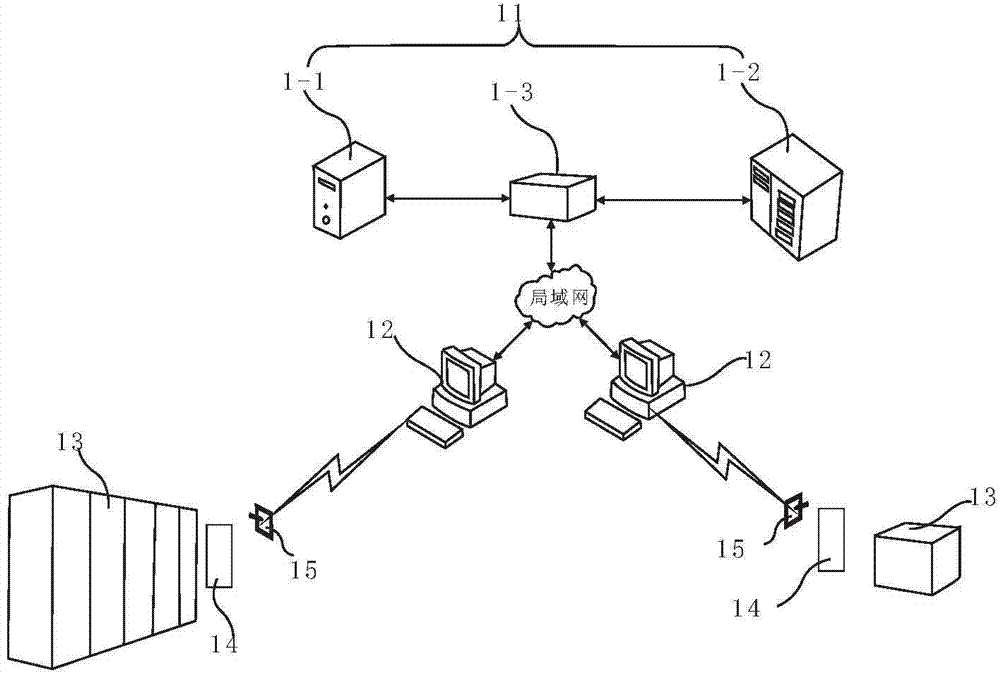 Online mobile inspection system and method for substation equipment based on wireless private power network