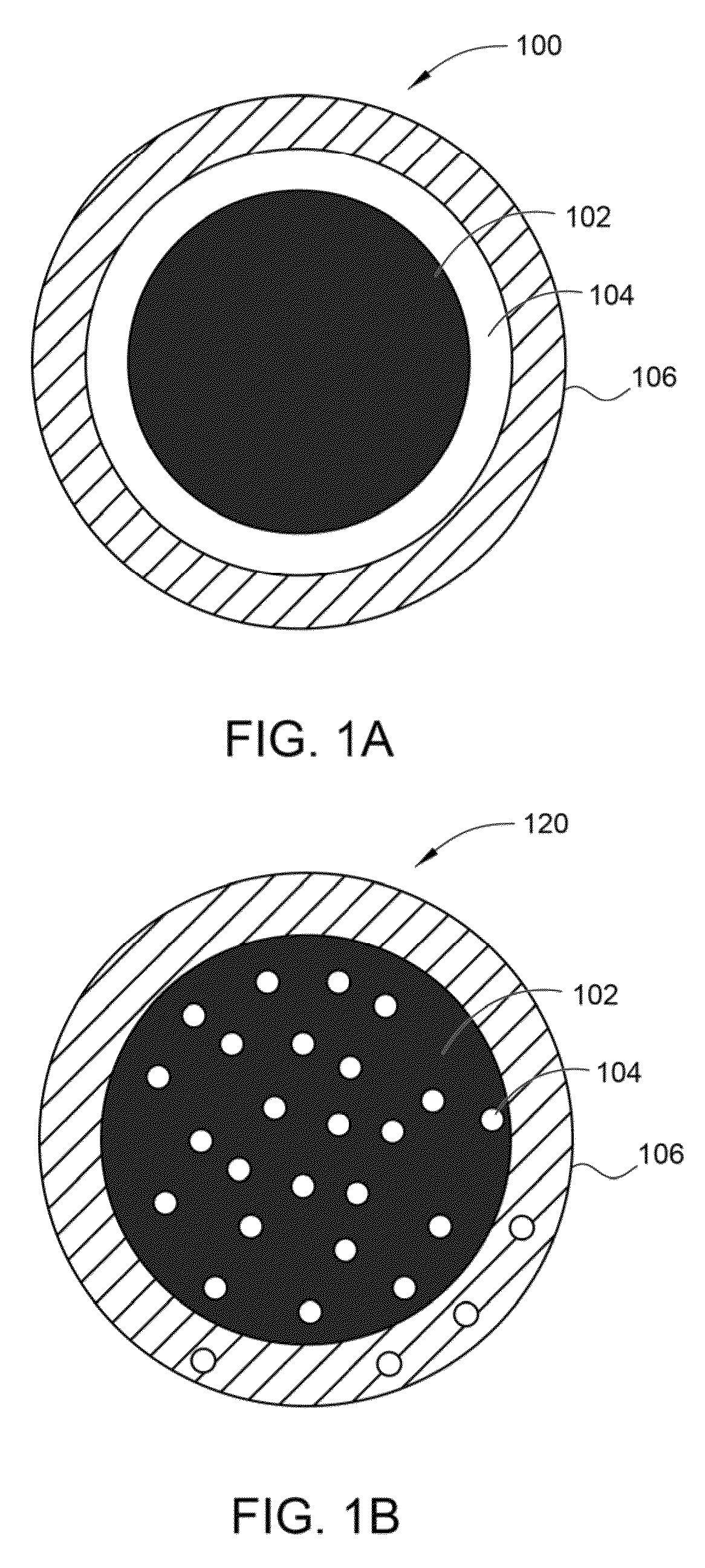 Nanoparticle delivery system for targeted anti-obesity treatment