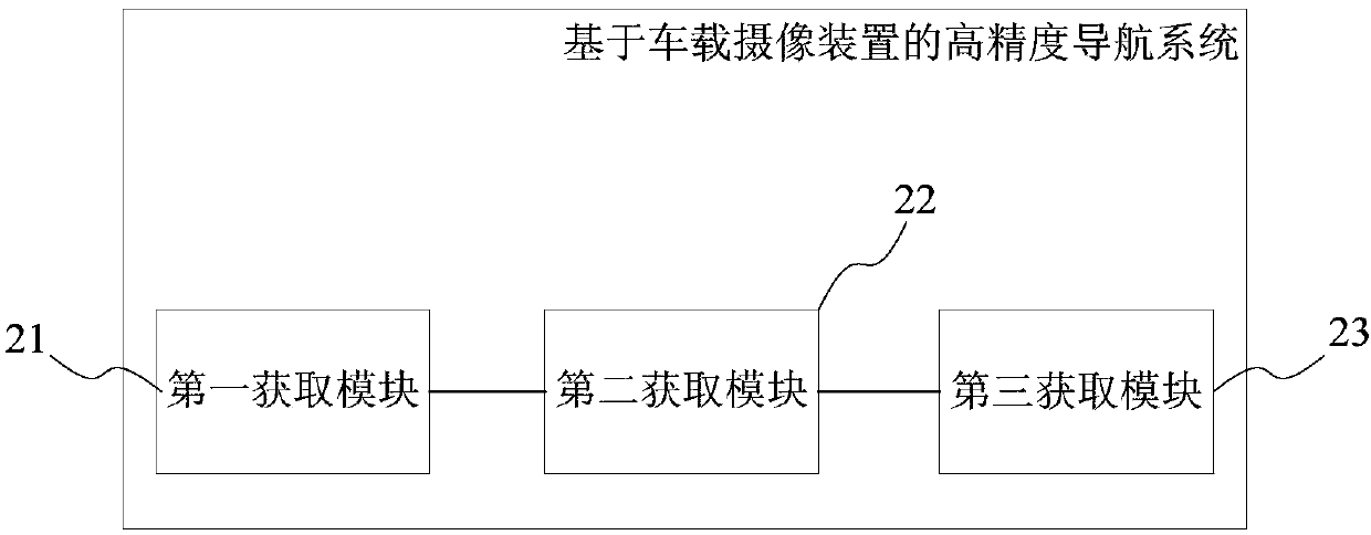 High-precision navigation method, system, medium, and vehicle terminal based on vehicle-mounted camera device