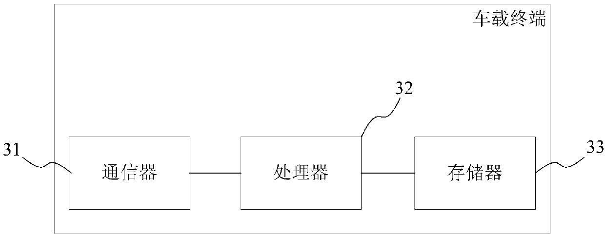 High-precision navigation method, system, medium, and vehicle terminal based on vehicle-mounted camera device