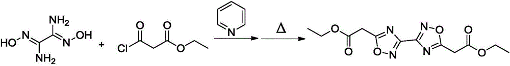 Synthesis method of 5,5'-di(acetic ether)-3,3'-bi-1,2,4-oxadiazole