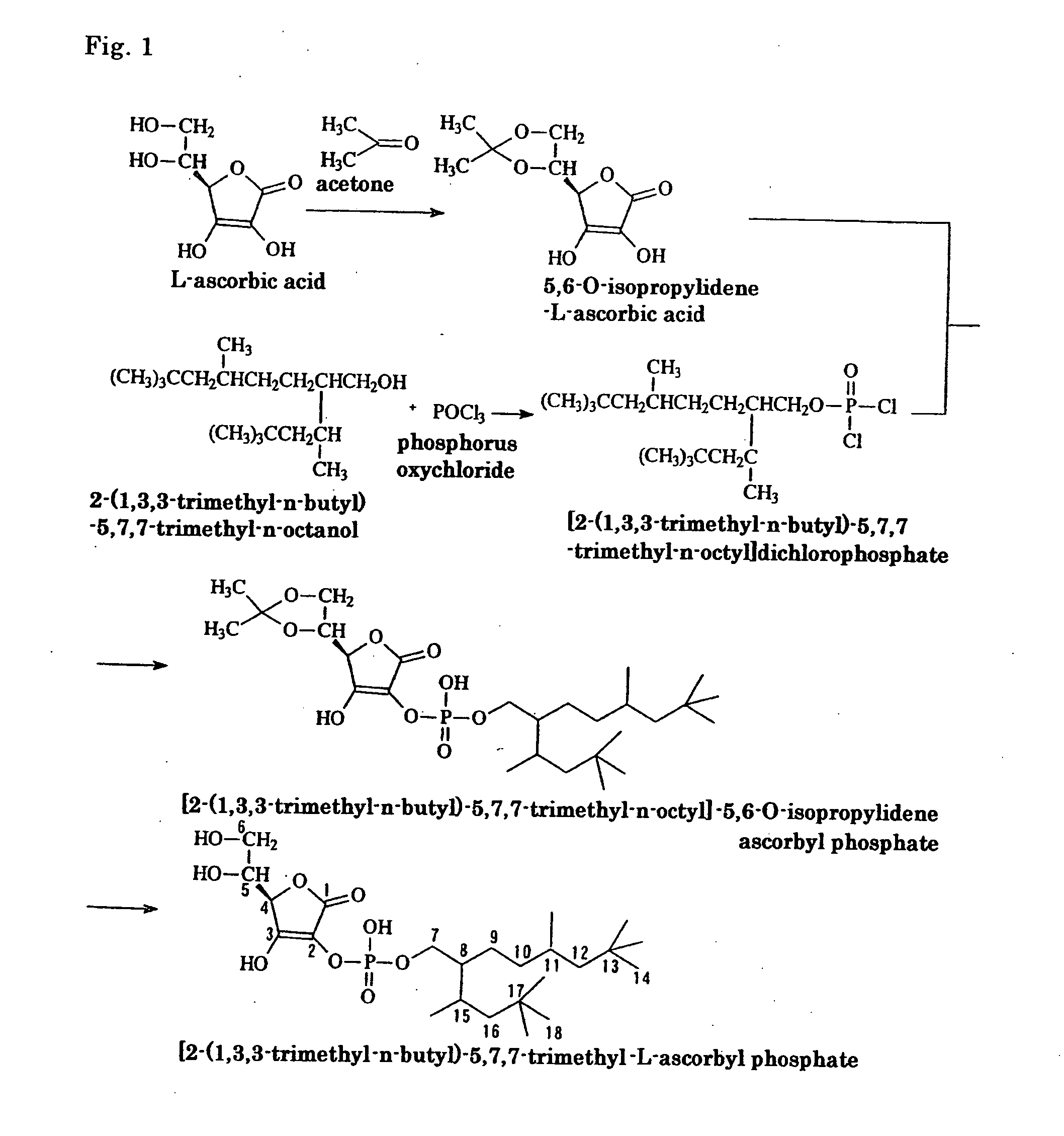 Ascorbic acid derivatives and skin-whitening cosmetics