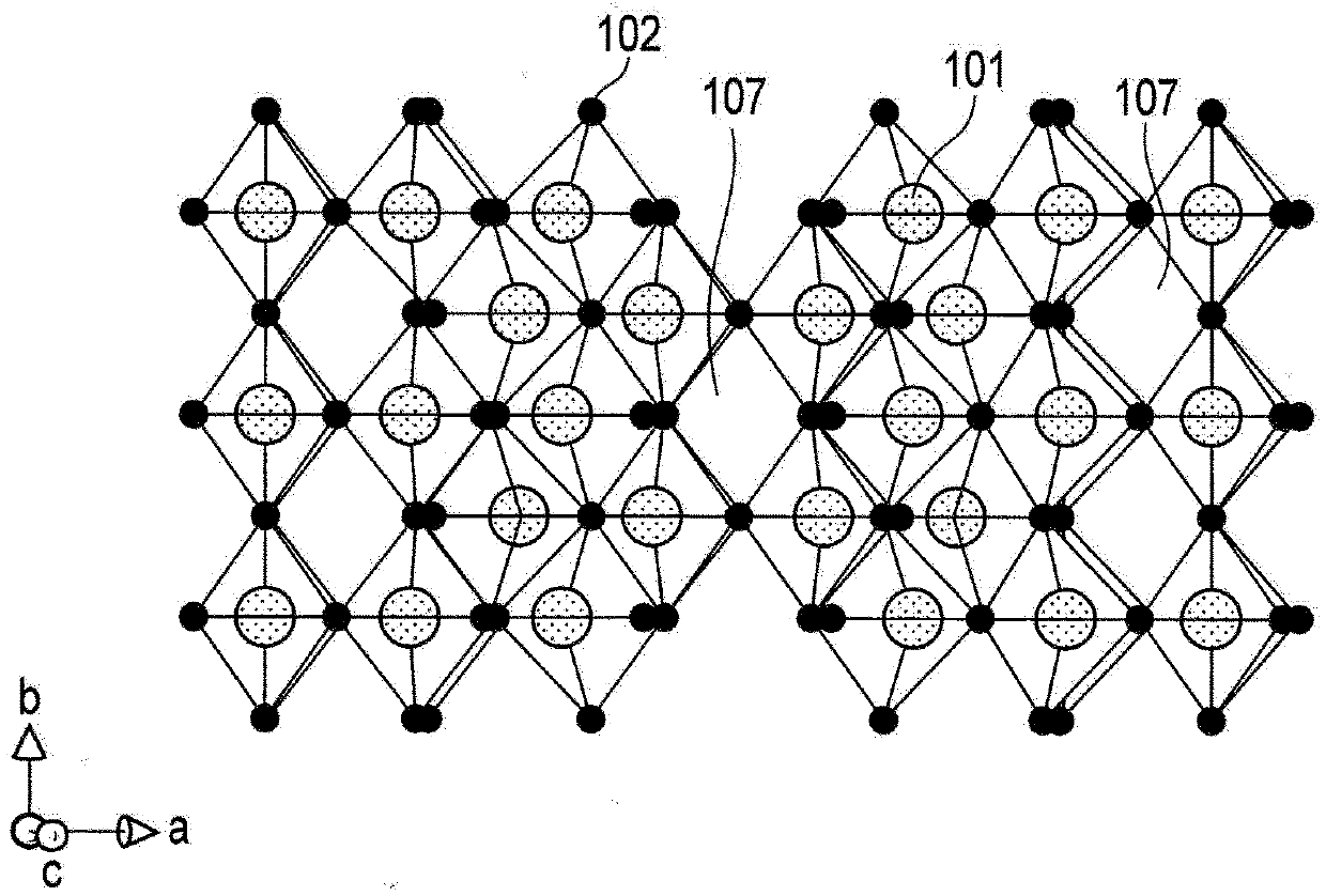 Active material, active material composite material, electrode, secondary battery, battery pack, and vehicle