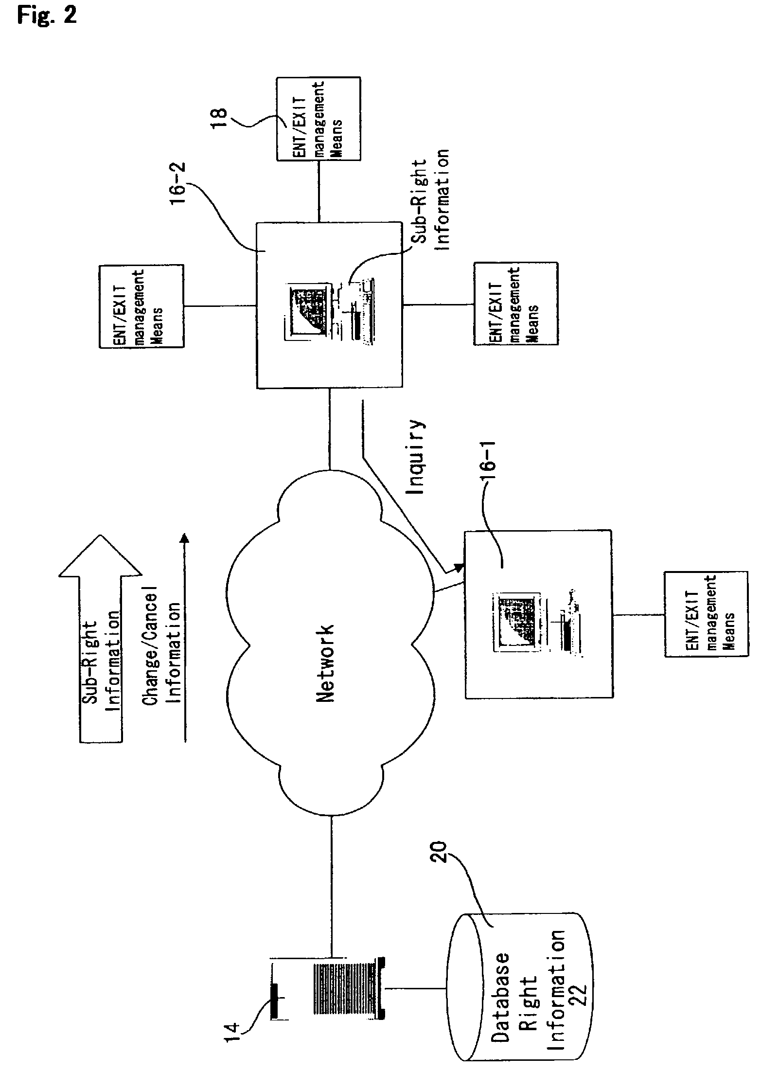 Distributed access control system
