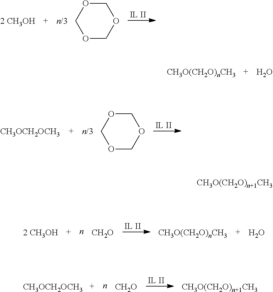 Method for preparing polyoxymethylene dimethyl ethers by acetalation reaction of formaldehyde with methanol