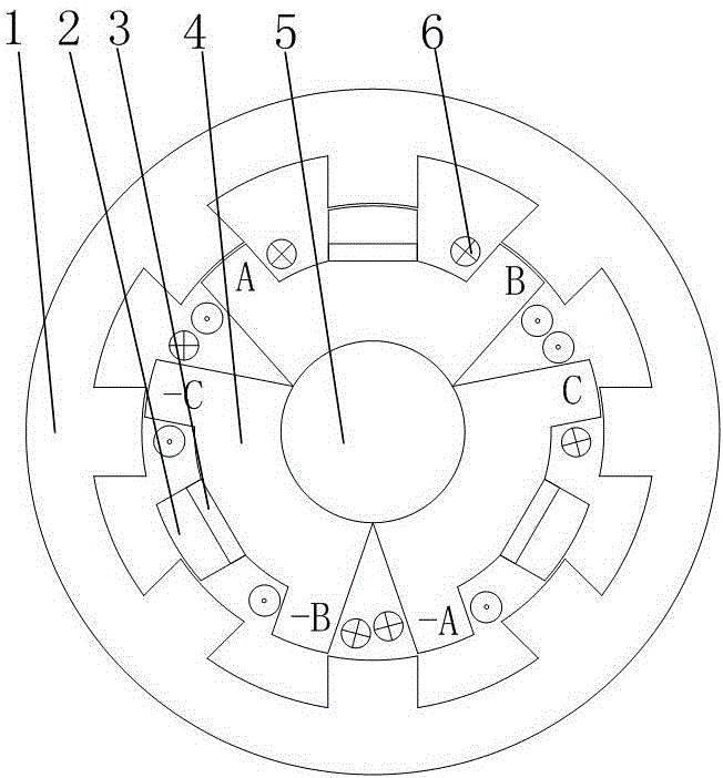 Permanent magnet wheel hub motor of somatosensory vehicle