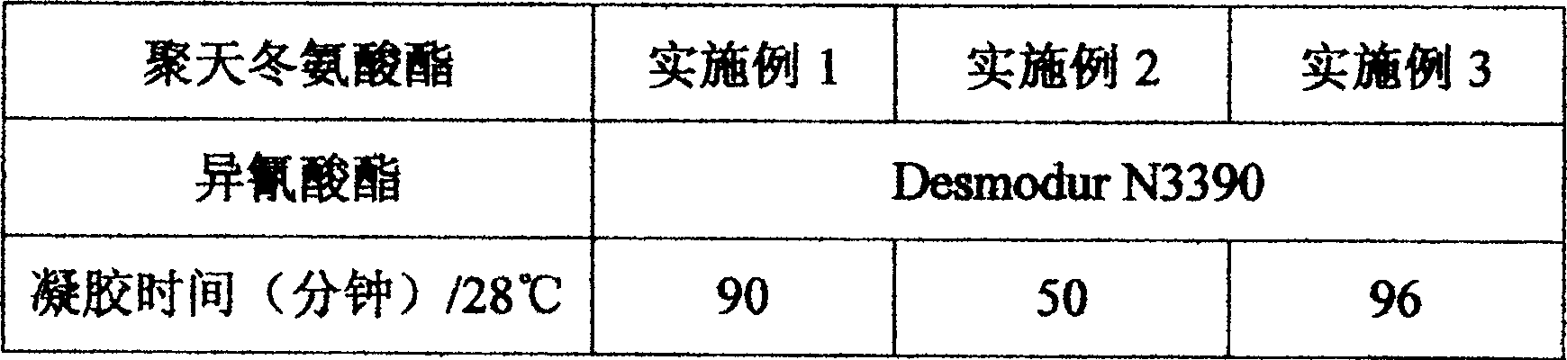 End-amido polyaspartic ester and method of manufacturing the same